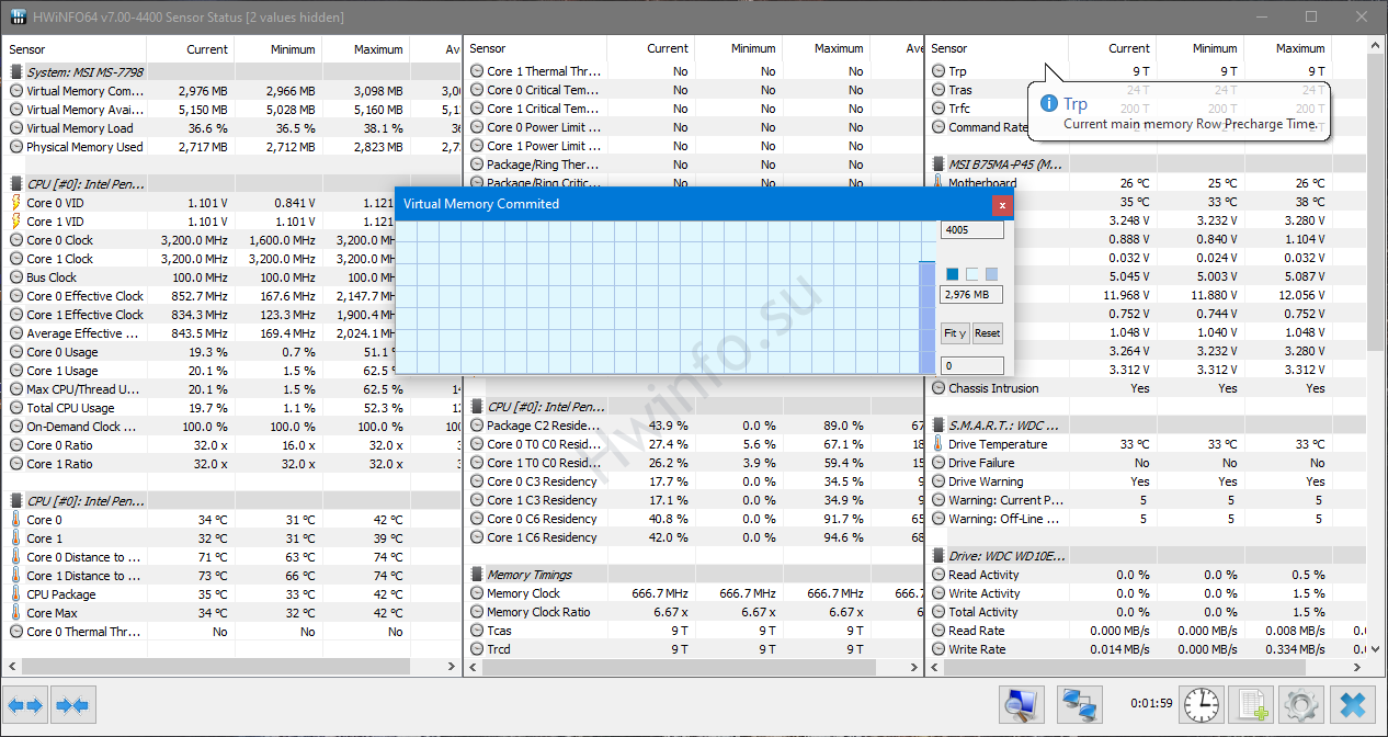 HWiNFO 32/64 bit скачать бесплатно на ПК Install или Portable